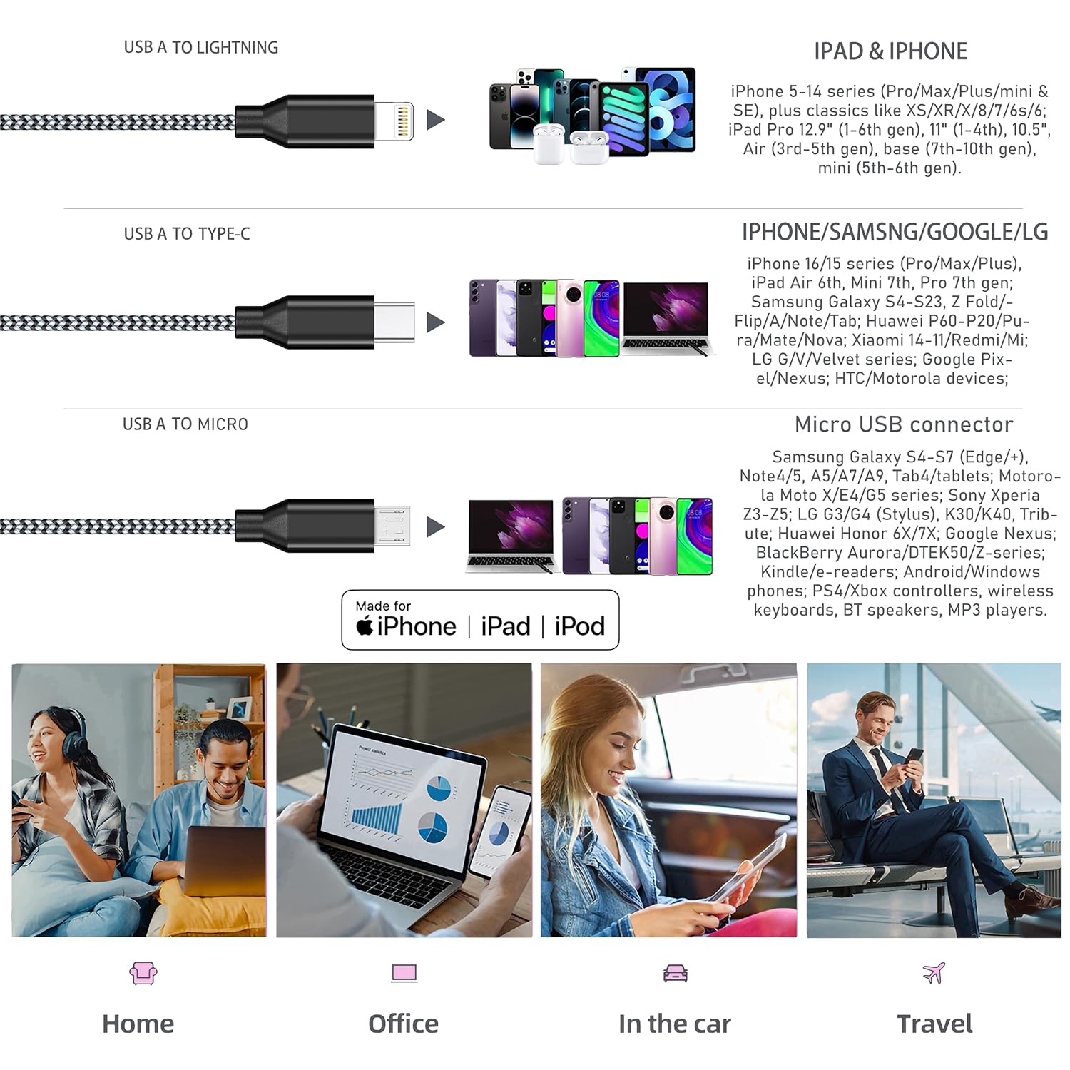 AICHUA 3 in 1 Short Multi Charging Cable 2ft, 2 Pack Nylon Braided Charger Cord with Lightning, USB C and Micro USB Connectors, Universal Phone Charging Cable for iPhone and Android Devices